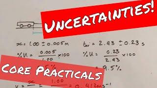 Errors, Percentage Uncertainties and Compound Errors - A Level Physics Revision