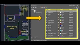 How to use layers in AutoCAD/Layers toolbar In AutoCAD/how to make layers in AutoCAD/types of layers