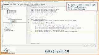 Creating Kafka Streams Application | Kafka Stream Quick Start | Introduction to Kafka Streams API