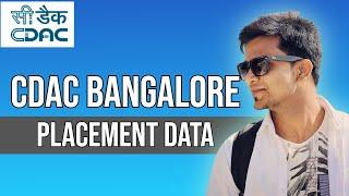 CDAC Bangalore Placement 2024 | CDAC Placement Updates