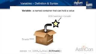 Asterisk 123: Dialplan Scripting