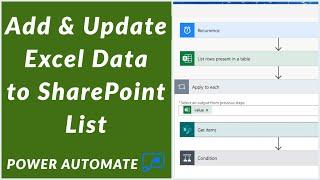 Add & Update Excel Data to SharePoint List using Power Automate