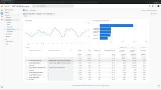 Google Analytics 4 (GA4) - How to filter by url parameter or query string