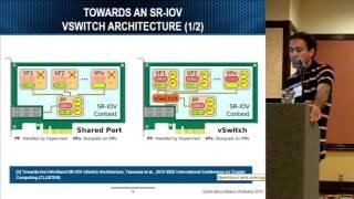 Using High Performance Network Interconnects in Dynamic Environments