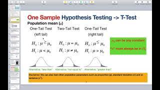 One Sample T Test