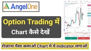 Angelone Option Trading Chart kase dekhen | How to Watch options trading chart with Indicator ? MSM