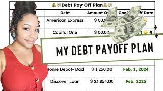 My Debt Payoff Plan| Snowball or avalanche method?| Or both? |Single Mom| Financial Freedom| Budget