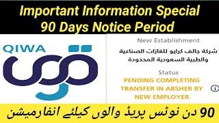 Information For 90 Days Notice Period | Qiwa Information | Qiwa Issues | Qiwa Transfer|Solve Problem