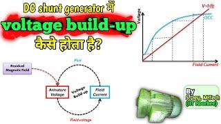 How VOLTAGE BUILD UP In DC Shunt Generator Explained in Hindi - Electrical Interview Question