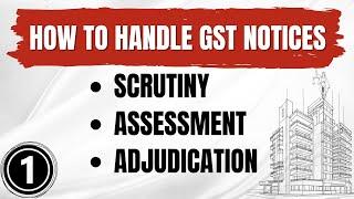 How to handle GST Notices, Scrutiny, Assessment and Adjudication | How to reply to GST notices?