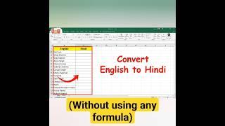 How to Convert English to Hindi in Excel in just 10 sec. (Without using any Formula)