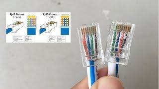 Crossover-Kabel - Machen Sie Ethernet-RJ45