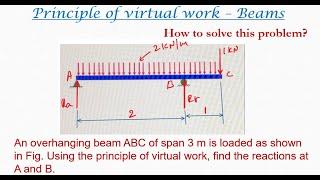 Virtual work beams | Over hanging beam with UDL and point load - 20