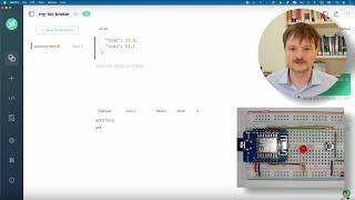 Eine LED mit MQTT-Nachrichten steuern