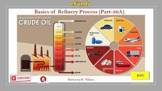 Basics of Refinery Process (Part - 26A) || Refinery ||