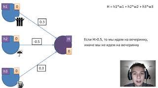 #1 Самая простая нейросеть, и то, как она устроена