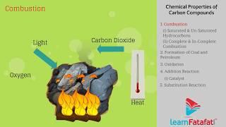 Carbon and it's Compounds - Chemical Properties Of Carbon Compound