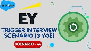 Apex Triggers  - 44 (EY Interview Scenario)