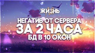 60кк за 2 часа или Как получить негатив от всего сервера. Perfect World