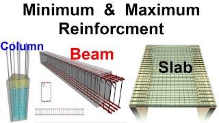 Minimum and Maximum reinforcement for Beam, Column, Slab and Footing