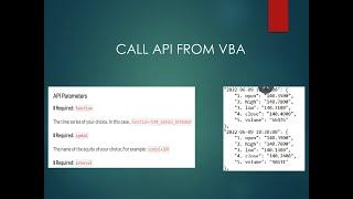CALL API FROM VBA