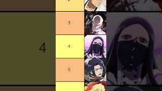 TOP 10 MIND CHARACTERS (JUNE 2024) Bleach: Brave Souls TIER LIST {EDIT} BEST UNITS RANKING UPDATED