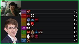 Vedius Passionately ROASTS Caedrel's Worlds Tier List