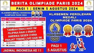 HASIL MEDALI INDONESIA - Klasemen Perolehan Medali Olimpiade Paris 2024