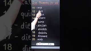 Learn Spanish with Saloni Ma'am | Numbers | #shorts #spanishlessons #spanishlearning