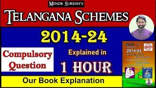 Telangana Schemes 2014 to 2024 | Mende Suresh