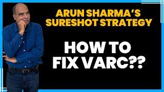 60 Days to CAT: This Video Will FIX your VARC Scores!! By Arun Sharma