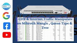 How to configure & Manipulate CDN & Internet Traffic on Mikrotik