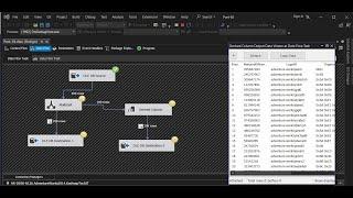 Creating SSIS Package Transformation by using Multicast and Derived column | SSIS Tutorial Part-18