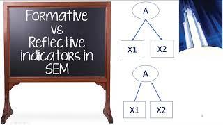 Understanding Formative vs Reflective Indicators in SEM
