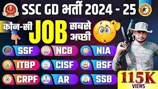 ssc gd new vacancy 2024-25 ! job preference ! कौन सी JOB सबसे अच्छी है? #sscgdnewvacancy #jobprofile