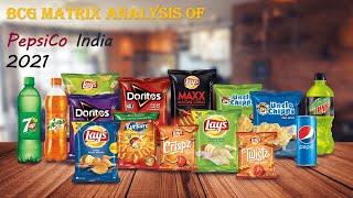 BCG Matrix Analysis of PepsiCo India 2021 || Marketing Strategy || Management |