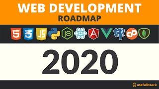 Web Development Roadmap 2020