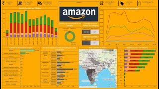 Create an Amazing Interactive Tableau Dashboard in 30 Minutes | Amazon Sales in India