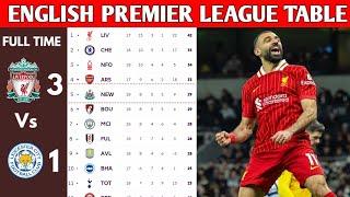 ENGLISH PREMIER LEAGUE TABLE UPDATED TODAY | PREMIER LEAGUE TABLE AND STANDING 2024/2025