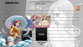 one piece nami power level evolution bounty and devil fruit theory anime level power scale