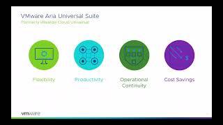 Onboarding & Activating Your VMware Aria Universal Suite Subscription with VMware Skyline Advisor