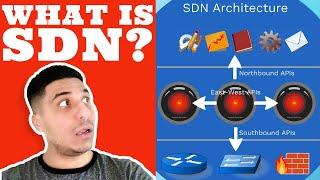 Introduction to Software-Defined Networking | SDN