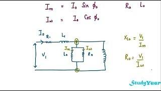 Transformers - Open Circuit and Short Circuit Tests (Full Video)