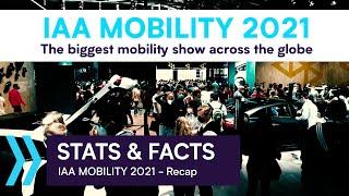 All Facts about the IAA MOBILITY 2021