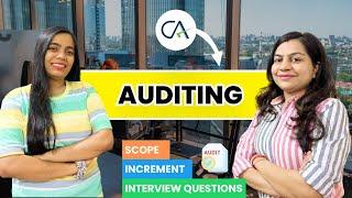 Exploring Auditing: Scope, Growth, and Interview Preparation
