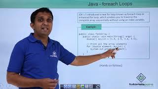 Java - Foreach Loop