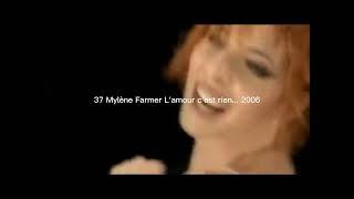 Mylène Farmer music évolution (1984-2024)