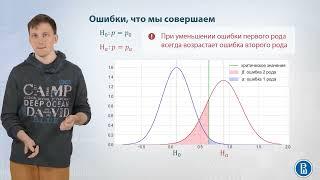 09-04 Ошибки 1 и 2 рода