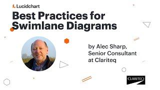 Best Practices for Swimlane Diagrams