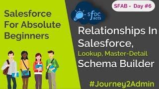 SFAB Day #6 | Relationships In Salesforce | Lookup | Master-Detail | Schema Builder | SFDCFacts